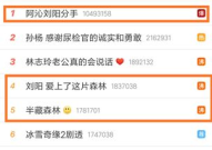 网红吃瓜微信聊天记,揭秘娱乐圈幕后故事